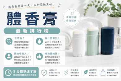 10 大體香膏推薦排行榜【2026最新】