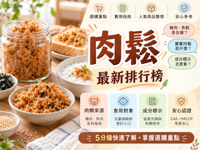 營養師監製10 大肉鬆推薦排行榜【2026最新】