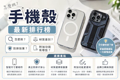 專家監製10大手機殼推薦排行榜【2026最新】