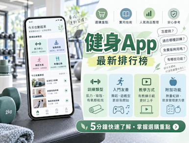 健身教練監製10 大健身App推薦排行榜【2026最新】
