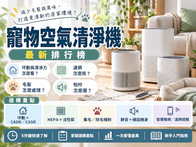 專家監製10 大寵物空氣清淨機推薦排行榜【2026最新】