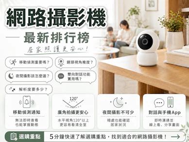 10 大網路攝影機推薦排行榜【2026最新】