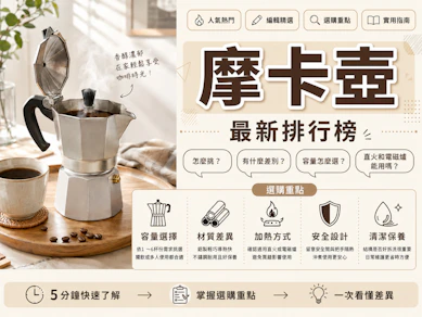 咖啡師監製10 大摩卡壺推薦排行榜【2026最新】