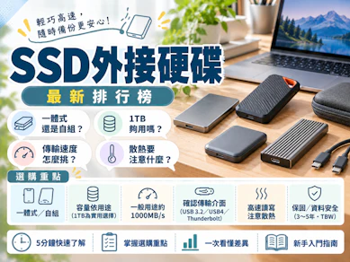專家監製10 大SSD外接硬碟推薦排行榜【2026最新】