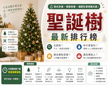 10 大聖誕樹推薦排行榜【2026最新】