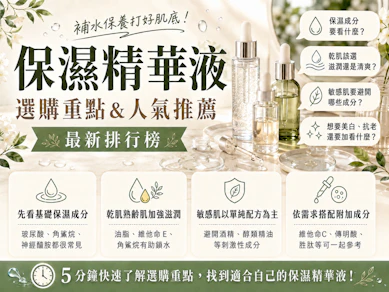 10 大保濕精華液推薦排行榜【2026最新】