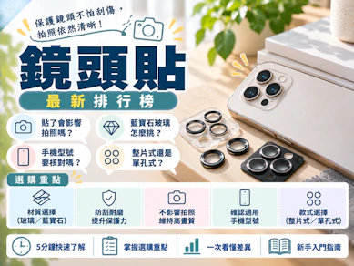 10 大鏡頭貼推薦排行榜【2026最新】