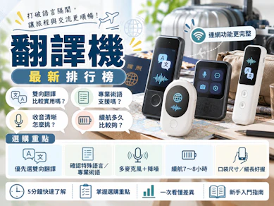專家監製10 大翻譯機推薦排行榜【2026最新】