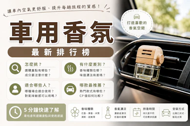 專家監製10 大車用香氛推薦排行榜【2026最新】