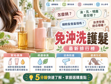 10 大免沖洗護髮推薦排行榜【2026最新】