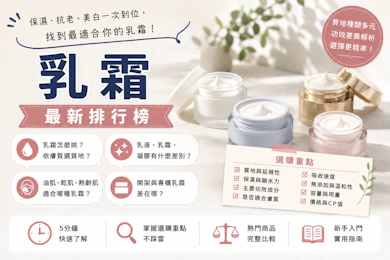 【開箱】妝髮造型師監製2026最新20款乳霜推薦排行榜