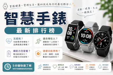 專家監製10 大智慧手錶推薦排行榜【2026最新】