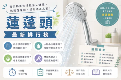10 大蓮蓬頭推薦排行榜【2026最新】