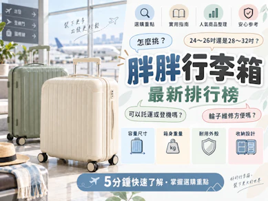 10 大胖胖行李箱推薦排行榜【2026最新】