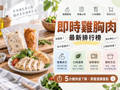 10 大即食雞胸肉推薦排行榜【2026最新】