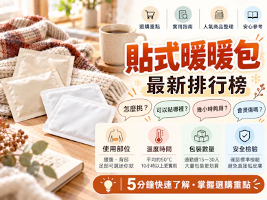 10 大貼式暖暖包推薦排行榜【2026最新】