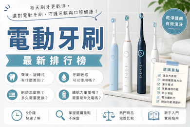 專家監製10 大電動牙刷推薦排行榜【2026最新】