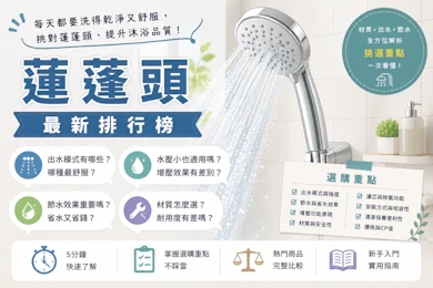 10 大蓮蓬頭推薦排行榜【2026最新】