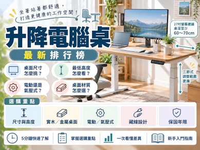 專家監製10 大升降電腦桌推薦排行榜【2026最新】