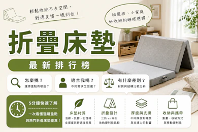 10 大折疊床墊推薦排行榜【2026最新】