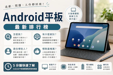 專家監製10 大Android平板推薦排行榜【2026最新】
