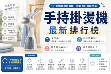 專家監製10 大手持掛燙機推薦排行榜【2026最新】
