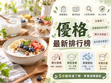 營養師監製10 大優格推薦排行榜【2026最新】