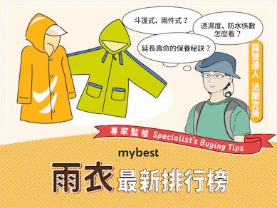露營達人監修10 大雨衣推薦排行榜