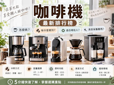 【開箱】專家監製2026最新20款咖啡機推薦排行榜
