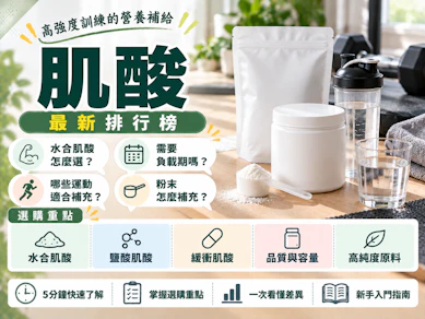 營養師監製10 大肌酸推薦排行榜【2026最新】