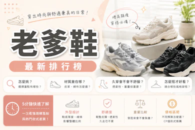 10 大老爹鞋推薦排行榜【2026最新】