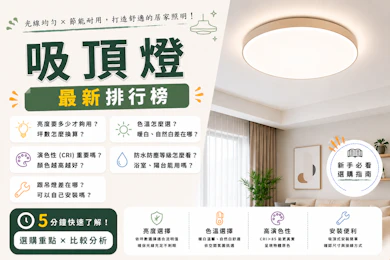 10 大吸頂燈推薦排行榜【2026最新】