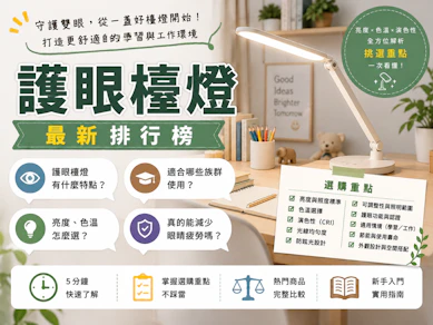 專家監製10 大護眼檯燈推薦排行榜【2026最新】