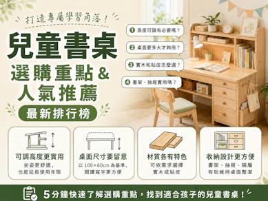 10 大兒童書桌推薦排行榜【2026最新】