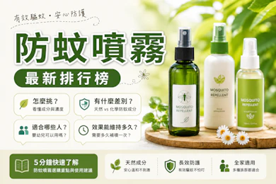 10 大防蚊噴霧推薦排行榜【2026最新】