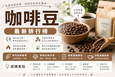 10 大咖啡豆推薦排行榜【2026最新】