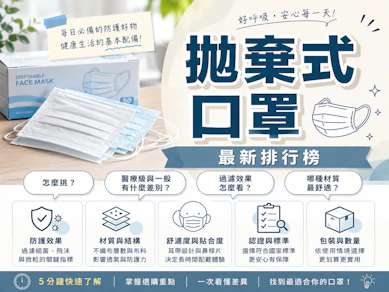 10 大拋棄式口罩推薦排行榜【2026最新】
