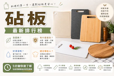 廚師監製10 大砧板推薦排行榜【2026最新】