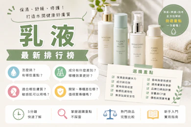 【開箱】專家監製2026最新20款乳液推薦排行榜