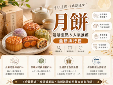 10 大月餅推薦排行榜【2026最新】