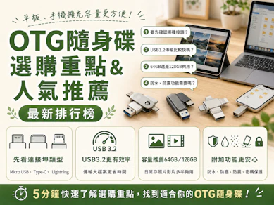 10 大OTG隨身碟推薦排行榜【2026最新】