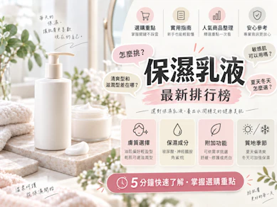 10 大保濕乳液推薦排行榜【2026最新】