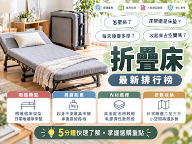 10 大折疊床推薦排行榜【2026最新】