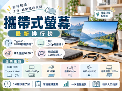 專家監製10 大攜帶式螢幕推薦排行榜【2026最新】