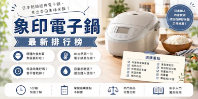 專家監製10 大象印電子鍋推薦排行榜【2026最新】