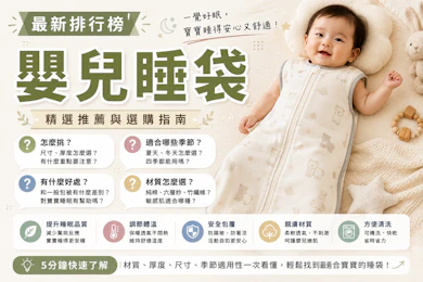 10 大嬰兒睡袋推薦排行榜【2026最新】