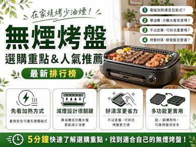 廚師監製10 大無煙烤盤推薦排行榜【2026最新】