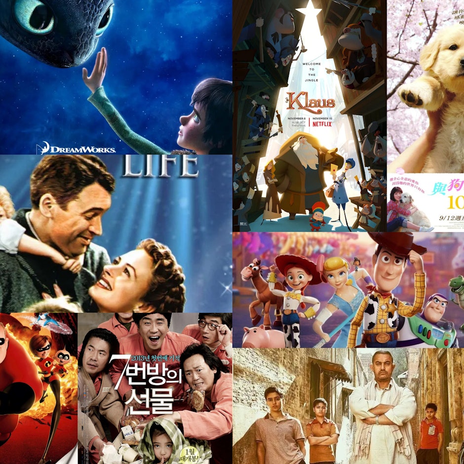 電影部落客推薦8部闔家觀賞的親子電影