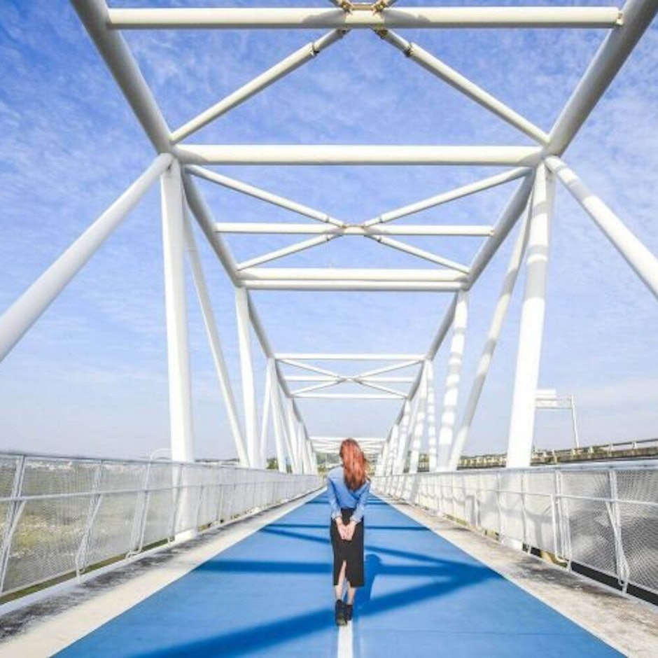 旅遊部落客推薦10款愛用的外拍器材及用品