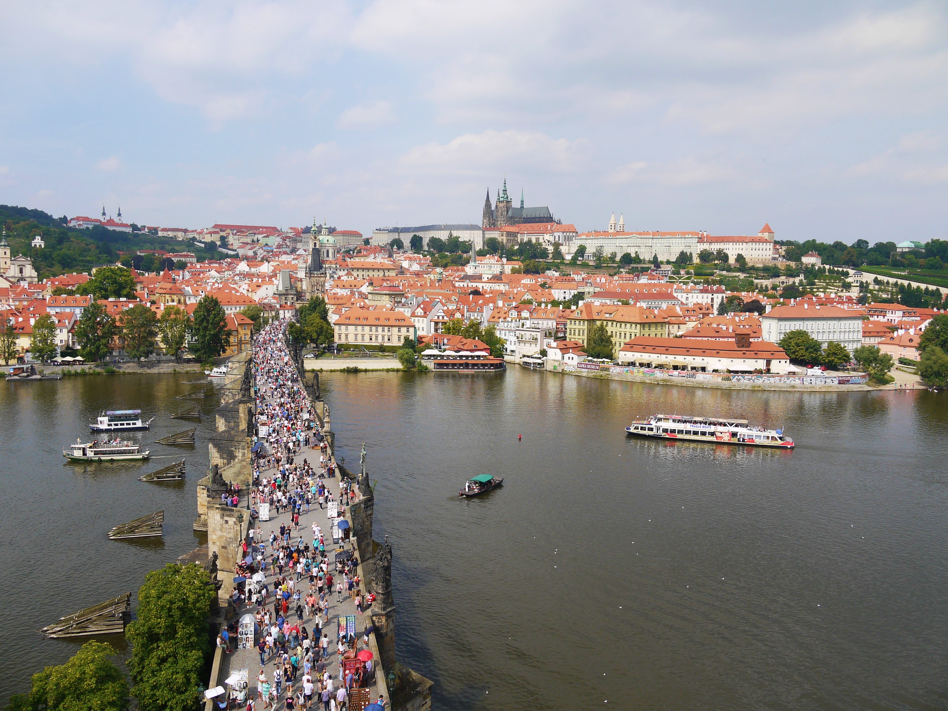 旅遊達人推薦6款環遊東歐必備旅遊用品		